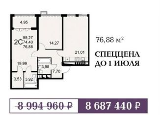Продается 2-ком. квартира, 76.9 м2, Тула, Привокзальный территориальный округ, улица Фёдора Смирнова, 2