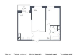 2-комнатная квартира на продажу, 49.7 м2, Санкт-Петербург, жилой комплекс Живи в Рыбацком, 4, ЖК Живи в Рыбацком