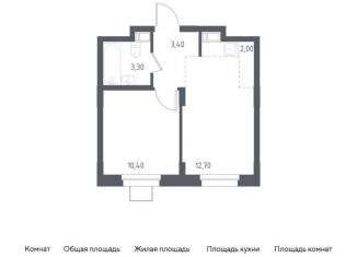 Продажа однокомнатной квартиры, 31.8 м2, Люберцы, жилой комплекс Люберцы 2020, к70