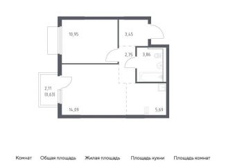 Продается 1-ком. квартира, 41.4 м2, Московская область, Каширское шоссе - Молоково - Андреевское