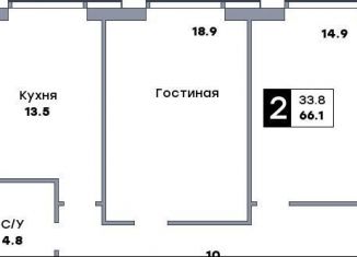 Продается 2-ком. квартира, 66.1 м2, Самара, метро Российская