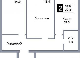 Продается 2-комнатная квартира, 70.3 м2, Самара, метро Гагаринская