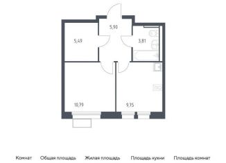Продажа однокомнатной квартиры, 35.7 м2, Химки, жилой комплекс Квартал Ивакино, к2