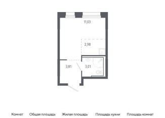 Квартира на продажу студия, 20.8 м2, Тюмень, Ленинский округ, жилой комплекс Чаркова 72, 2.2