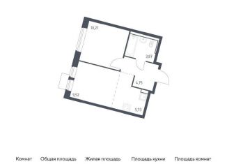 Продажа 1-комнатной квартиры, 34.1 м2, Москва, Молжаниновский район