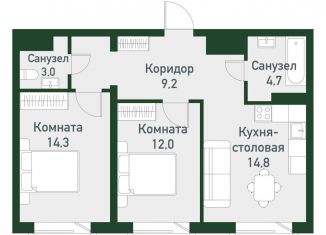 Продаю двухкомнатную квартиру, 58 м2, Челябинская область, Спортивная улица