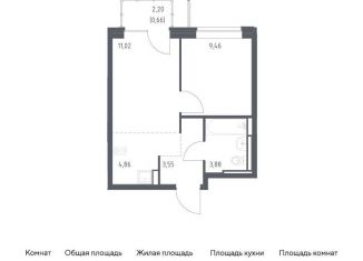 Продаю однокомнатную квартиру, 33.4 м2, Московская область, жилой комплекс Прибрежный Парк, 7.1