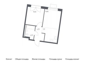 Продам 1-комнатную квартиру, 37.1 м2, Москва, деревня Большое Свинорье, 10/1