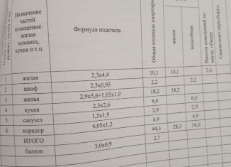 Продается 2-комнатная квартира, 42 м2, поселок городского типа Жешарт, Советская улица, 3