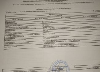 Продам участок, 6 сот., село Султан-Янги-Юрт