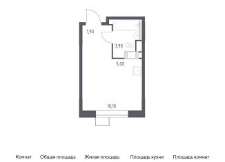 Продается квартира студия, 20.9 м2, Москва, жилой комплекс Цветочные Поляны Экопарк, к6