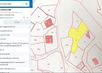 Участок на продажу, 8.5 сот., посёлок городского типа Гаспра, улица Горького, 13литЗ