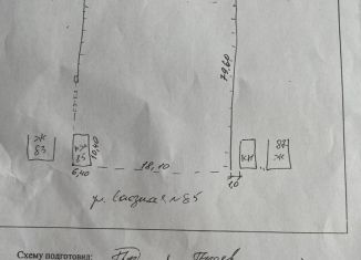 Продается участок, 18.8 сот., Можга, Союзная улица, 85