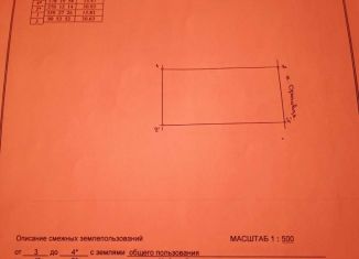 Продаю участок, 480 сот., Лабинск, Ореховая улица, 2