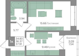 Продажа однокомнатной квартиры, 36.4 м2, Калининград, ЖК Новый Город, Новгородская улица, 3Ак5