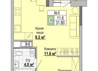 Продажа квартиры студии, 31.8 м2, Удмуртия