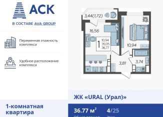 Продается однокомнатная квартира, 36.8 м2, Краснодар, микрорайон КСК