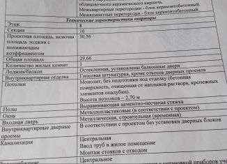 Продаю 1-комнатную квартиру, 30 м2, Темрюк, Дальняя улица, 30