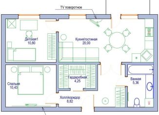 Продаю 3-комнатную квартиру, 112.5 м2, Москва, улица Большая Полянка, 28к1, улица Большая Полянка