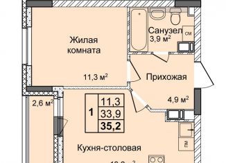 Продам 1-комнатную квартиру, 35.2 м2, Нижний Новгород, улица Коперника, 1А, Сормовский район