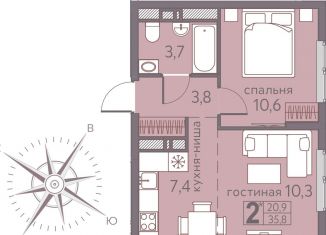 Продается двухкомнатная квартира, 35.8 м2, Пермь, ЖК Погода