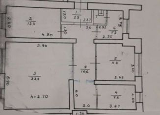 Сдается офис, 98 м2, село Кандры, улица Матросова, 9Б