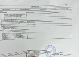 Продажа участка, 5 сот., посёлок городского типа Семендер, улица Исрафилова