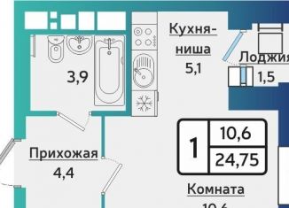 Продам квартиру студию, 24.8 м2, Ижевск, Индустриальный район