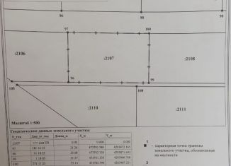 Продаю участок, 7.5 сот., посёлок Мичуринский, Ягодная улица, 18