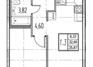 Продаю однокомнатную квартиру, 35.9 м2, Санкт-Петербург, ЖК Приневский