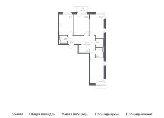 Продажа трехкомнатной квартиры, 78.4 м2, поселение Филимонковское, жилой комплекс Квартал Марьино, к1