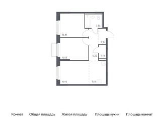 Продажа 2-комнатной квартиры, 53.8 м2, поселение Филимонковское, жилой комплекс Квартал Марьино, к1