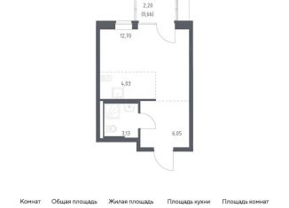 Продажа квартиры студии, 26.6 м2, поселение Рязановское, жилой комплекс Подольские Кварталы, к3