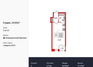 Продаю квартиру студию, 24.1 м2, Санкт-Петербург, ЖК Форест Аквилон