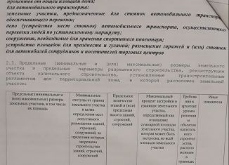 Продажа участка, 15 сот., Кострома, Давыдовская улица, Центральный район