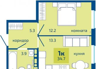 Продаю однокомнатную квартиру, 34.7 м2, Пермь, Мотовилихинский район