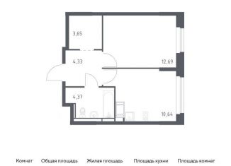 1-комнатная квартира на продажу, 35.7 м2, Санкт-Петербург