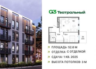 Продаю 2-ком. квартиру, 54.1 м2, рабочий посёлок Ильинский, жилой комплекс Джи3 Театральный, к1