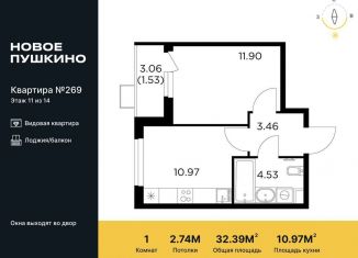 Продается 1-комнатная квартира, 32.4 м2, Пушкино, жилой комплекс Новое Пушкино, к23