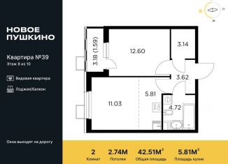 Продажа 2-комнатной квартиры, 42.5 м2, Пушкино, микрорайон Новое Пушкино, к28