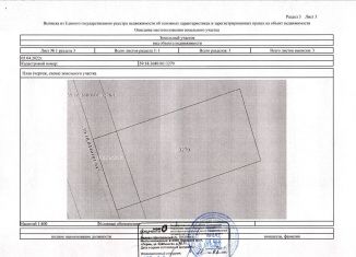 Продаю участок, 13 сот., урочище Чамга