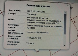 Продам земельный участок, 7.5 сот., село Ивановка