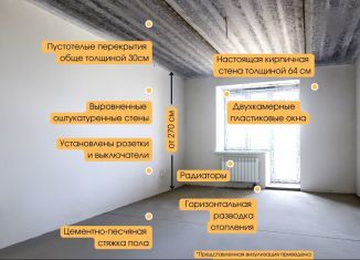 1-ком. квартира на продажу, 35.8 м2, посёлок Московский