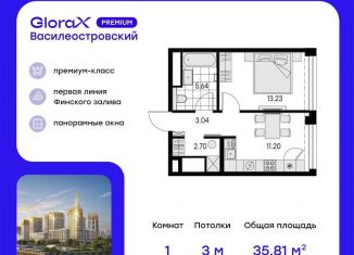 Продажа 1-комнатной квартиры, 35.8 м2, Санкт-Петербург, муниципальный округ Морской