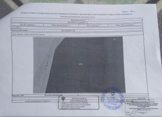 Продается участок, 6.4 сот., Киров, Октябрьский район, Широковская улица, 42