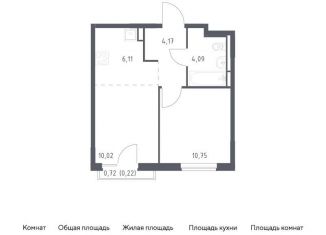 Однокомнатная квартира на продажу, 35.4 м2, Московская область
