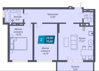 Продается двухкомнатная квартира, 70.6 м2, Новосибирск, улица Королёва, 19