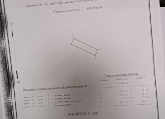 Участок на продажу, 7 сот., СНТ Черемшанка, 6-я Садовая улица, 27