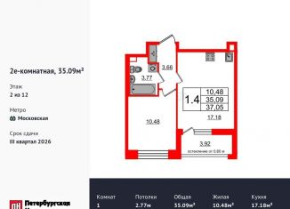 Продаю 1-комнатную квартиру, 35.1 м2, Санкт-Петербург, Кубинская улица, 78к2, метро Проспект Ветеранов