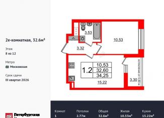 Продам 1-ком. квартиру, 32.6 м2, Санкт-Петербург, метро Проспект Ветеранов, Кубинская улица, 78к2